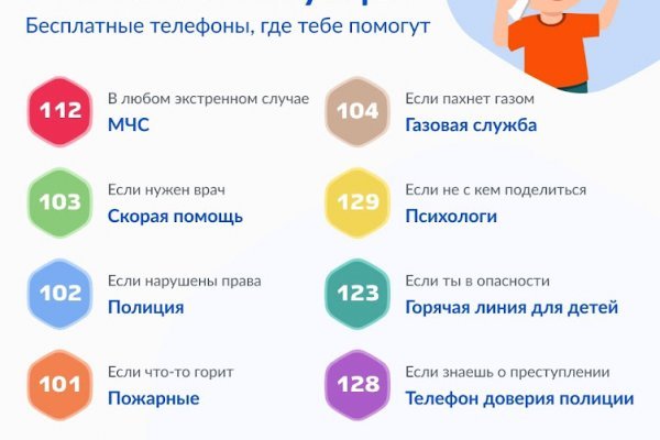 Украли аккаунт кракен